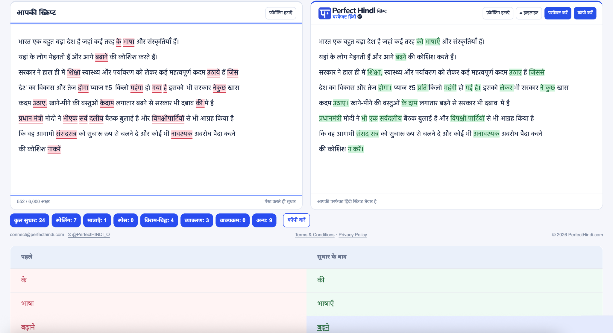 मूल और सुधरी स्क्रिप्ट का दिया हुआ screenshot, लाल और हरे highlights तथा सुधारों की संख्या के साथ